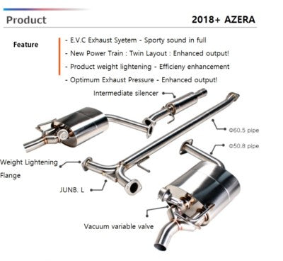 JUN B.L EVC Performance Cat-Back Exhaust for Hyundai Azera IG 3.3L 2018-2021 EVC