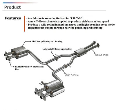 Catback Racing Exhaust Kia Stinger 3.3T 2022-2023 GT GT1 GT2 Dual Performance