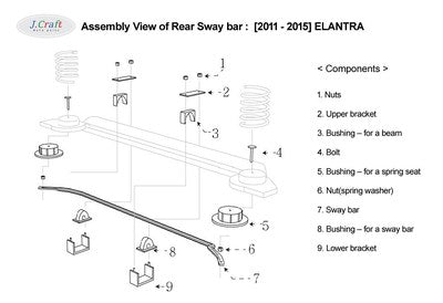 Rear Swaybar/Anti-roll bar for 2011 - 2015 GENERAL ELANTRA/MD
