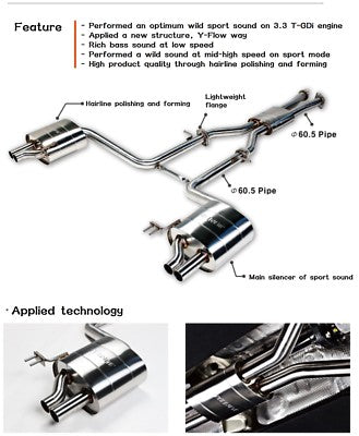 G70 3.3T CAT-BACK RACING Ver. for GENESIS (2018 - 2021) SPORT PRESTIGE [JUN B.L]