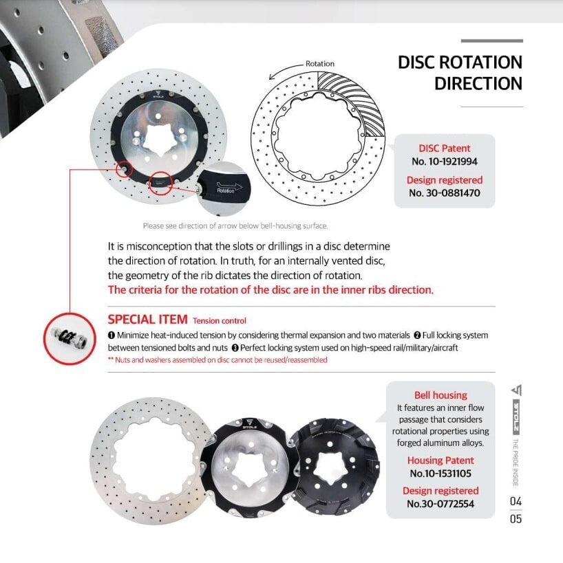Big Brake Kit Tesla Model X 2015-2026 Front 8-Piston 380mm Performance Upgrade