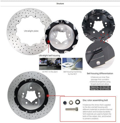 BIG BRAKE FRONT 6P (380×31) + REAR EXPANSION 350 KIT / ELANTRA N / STOLZ BRAKE