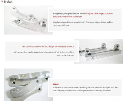 BIG BRAKE FRONT 6P (380×31) + REAR EXPANSION 350 KIT / ELANTRA N / STOLZ BRAKE