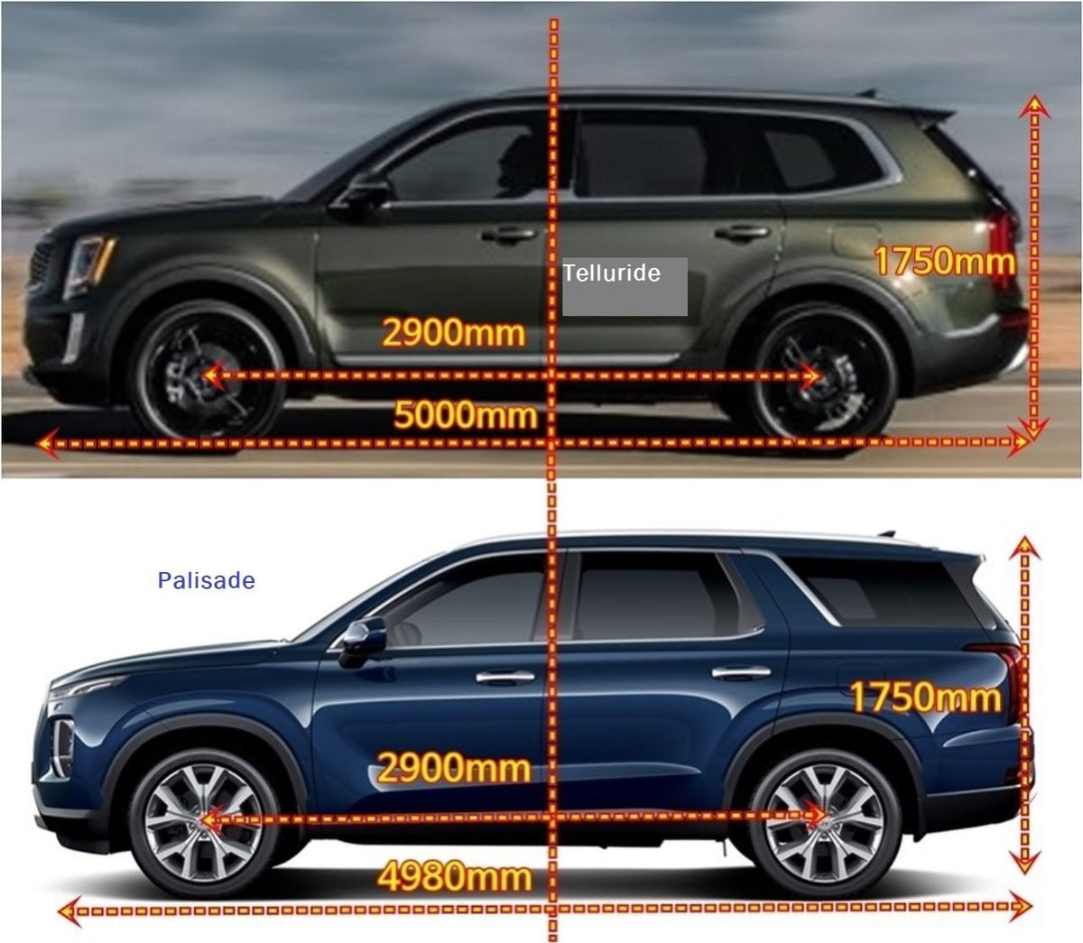 3" Front Rear Lift Kit Coilovers for 2019-2025 Kia Telluride 1G AWD Suspension